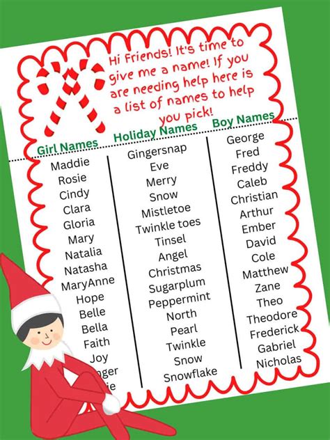 elf shelf names ideas|More.